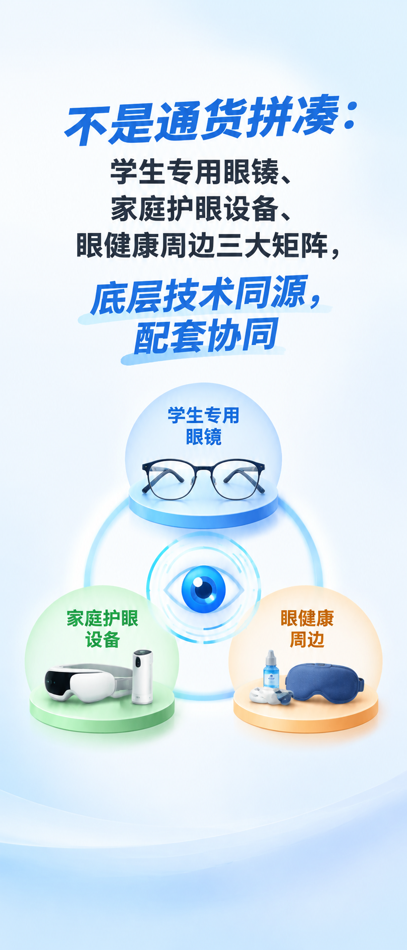 临沂眼镜店怎么升级视光业务才不踩坑