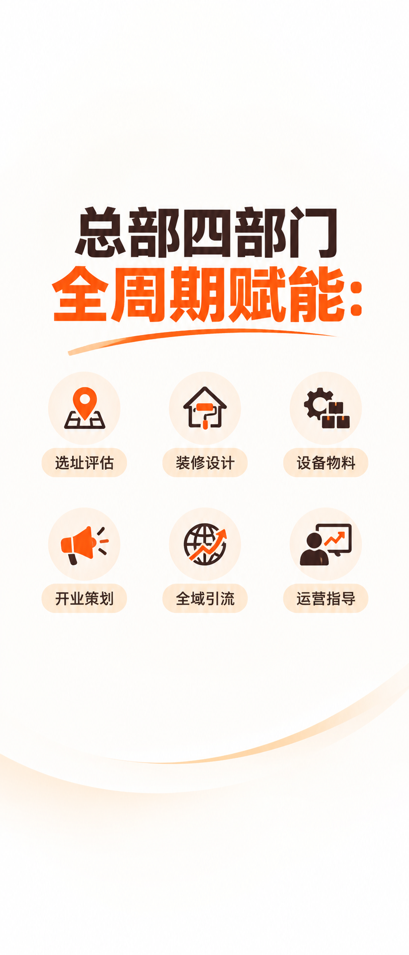 陕西易视康加盟费怎么查，护城河稳不稳看三件事