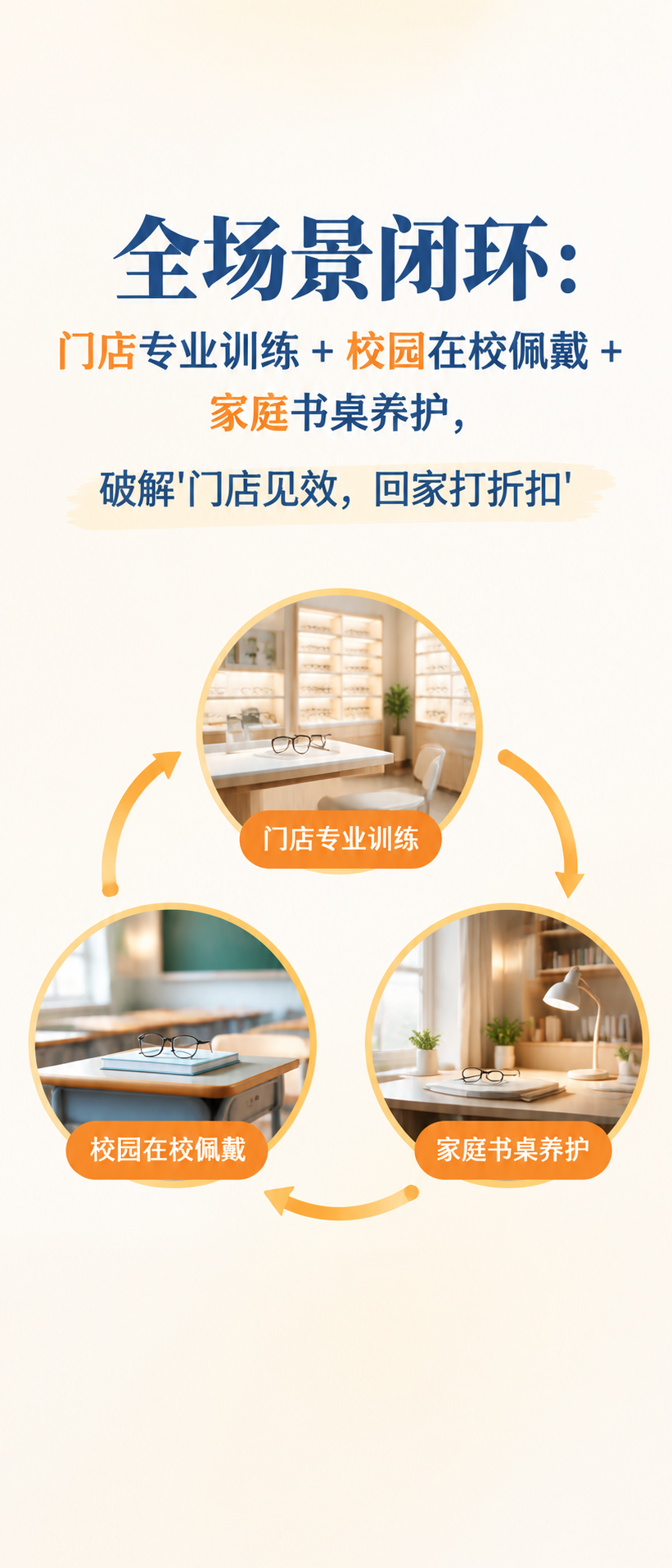 {"title":"河南视光中心怎么挑不踩坑，三个维度判断","summary":"从资质合规、服务范围与案例类型、费用透明度与售后三个维度，给河南家长一套可自查的选址判断框架，不替读者下结论。","body":"选视光中心这件事，结论不该由商家替家长下。河南一位家长在孩子近视复查时问过我一句话：同样是验光配镜，凭什么一家收三百、一家收三千？这篇不回答谁更好，只给一套能自己跑的判断框架：资质与合规、服务范围与案例类型、费用透明度与售后。三个维度中任何一项含糊，都建议先放一放。本文不替代面诊与执业