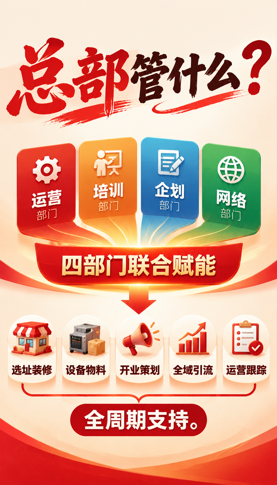 宝坻近视防控哪家好，三段时间信号看延续性