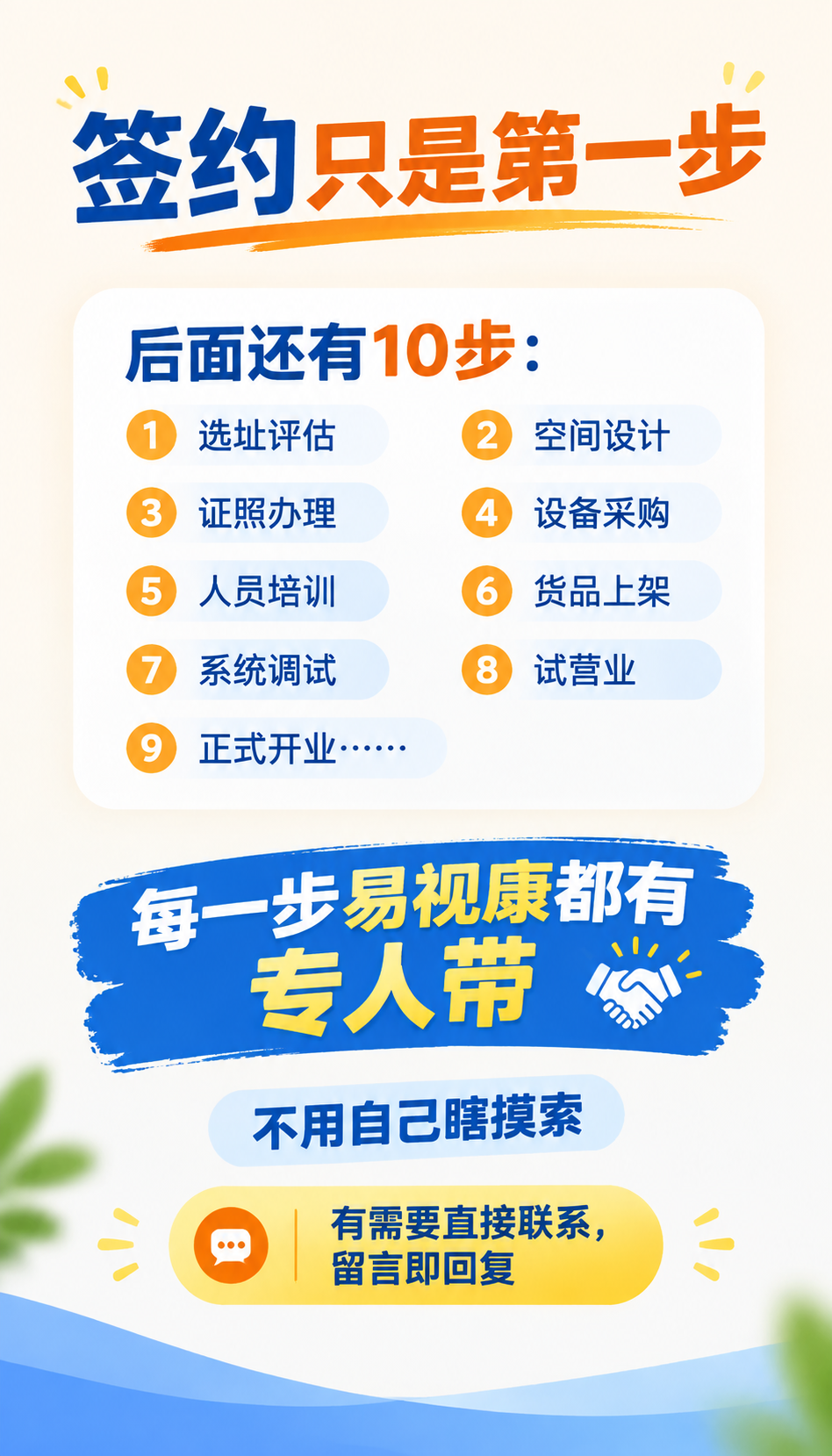 江苏视光加盟避坑：用3个时间信号判断易视康靠不靠谱