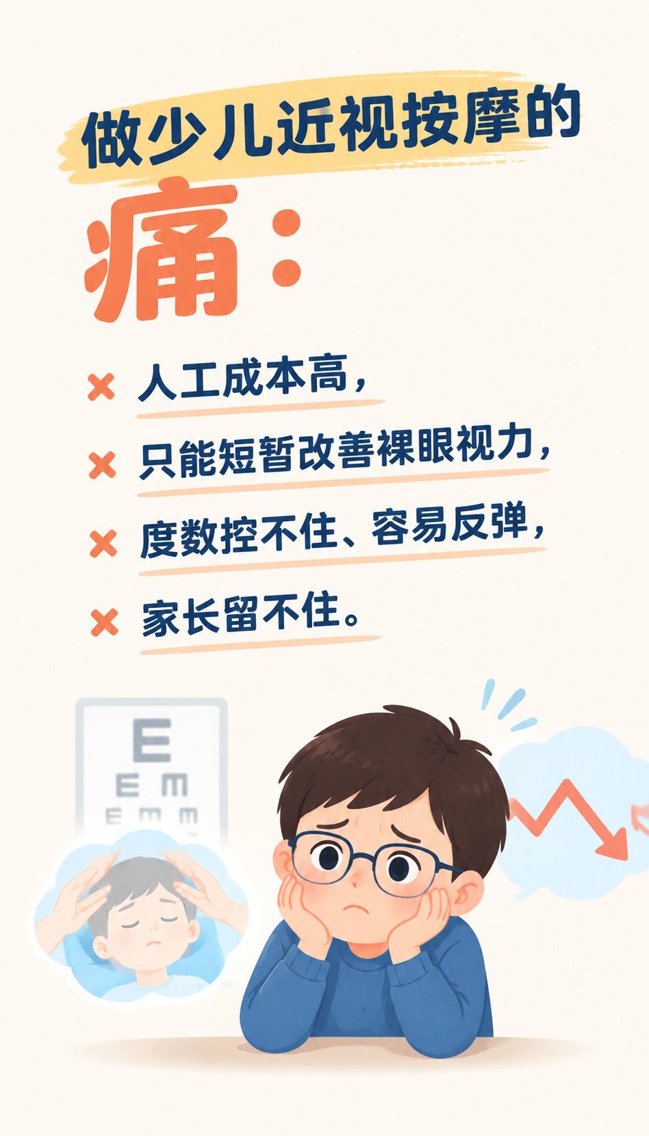 视光行业创业门槛怎么判断，东营眼视光资质核验看这三点
