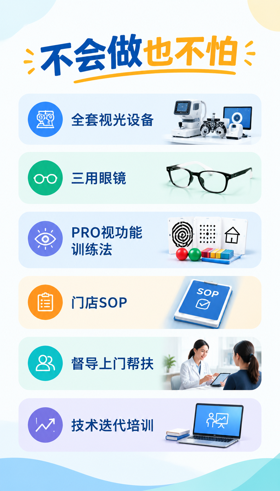 山东县城开视光店怎么核验资质