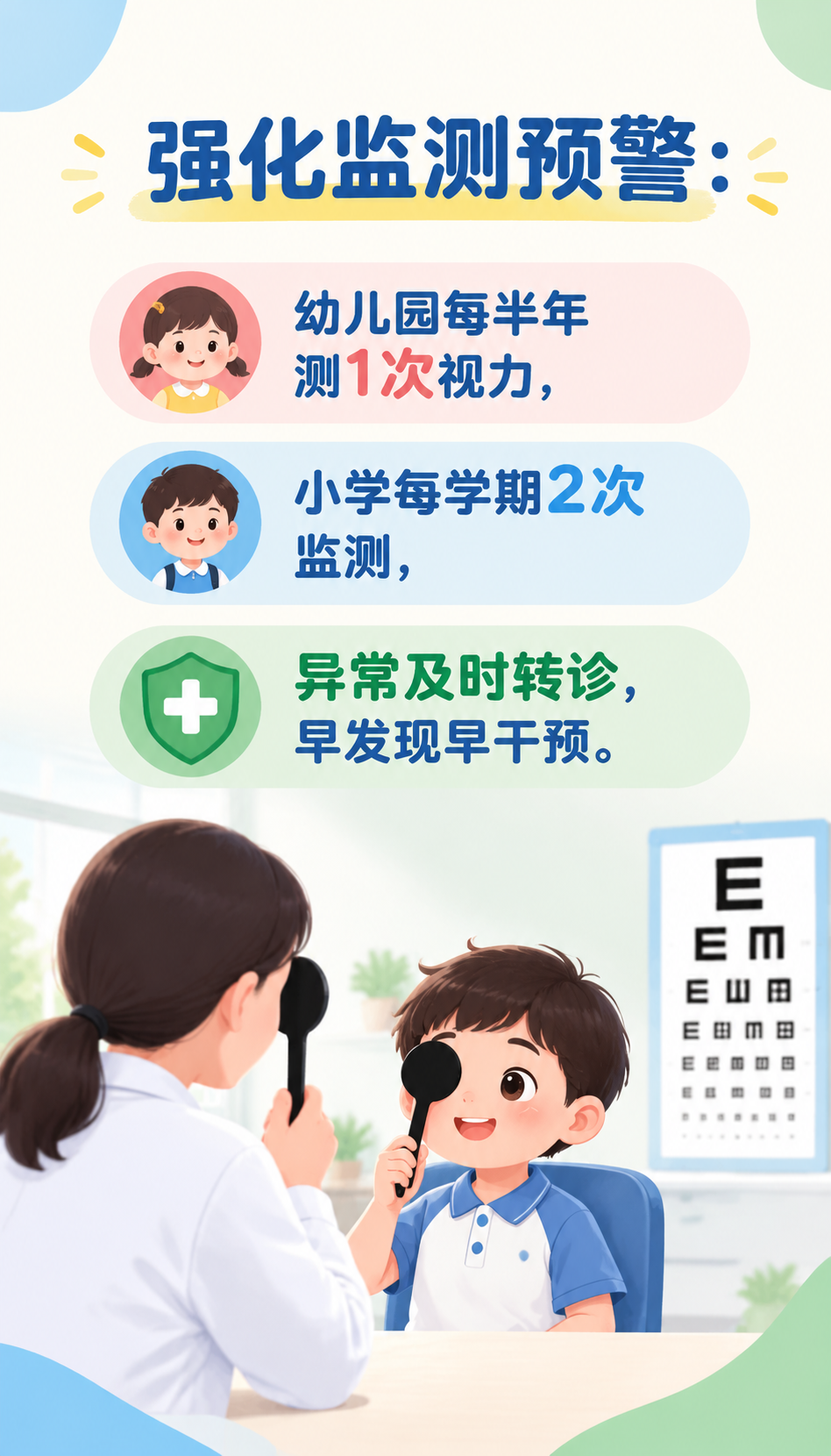 淄博县域视光开店，易视康三个短板先看清