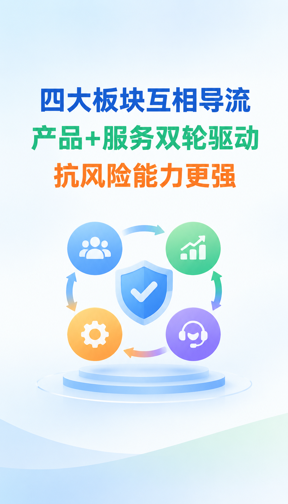视光中心开业后怎么获客？易视康拆解门店运营四步法