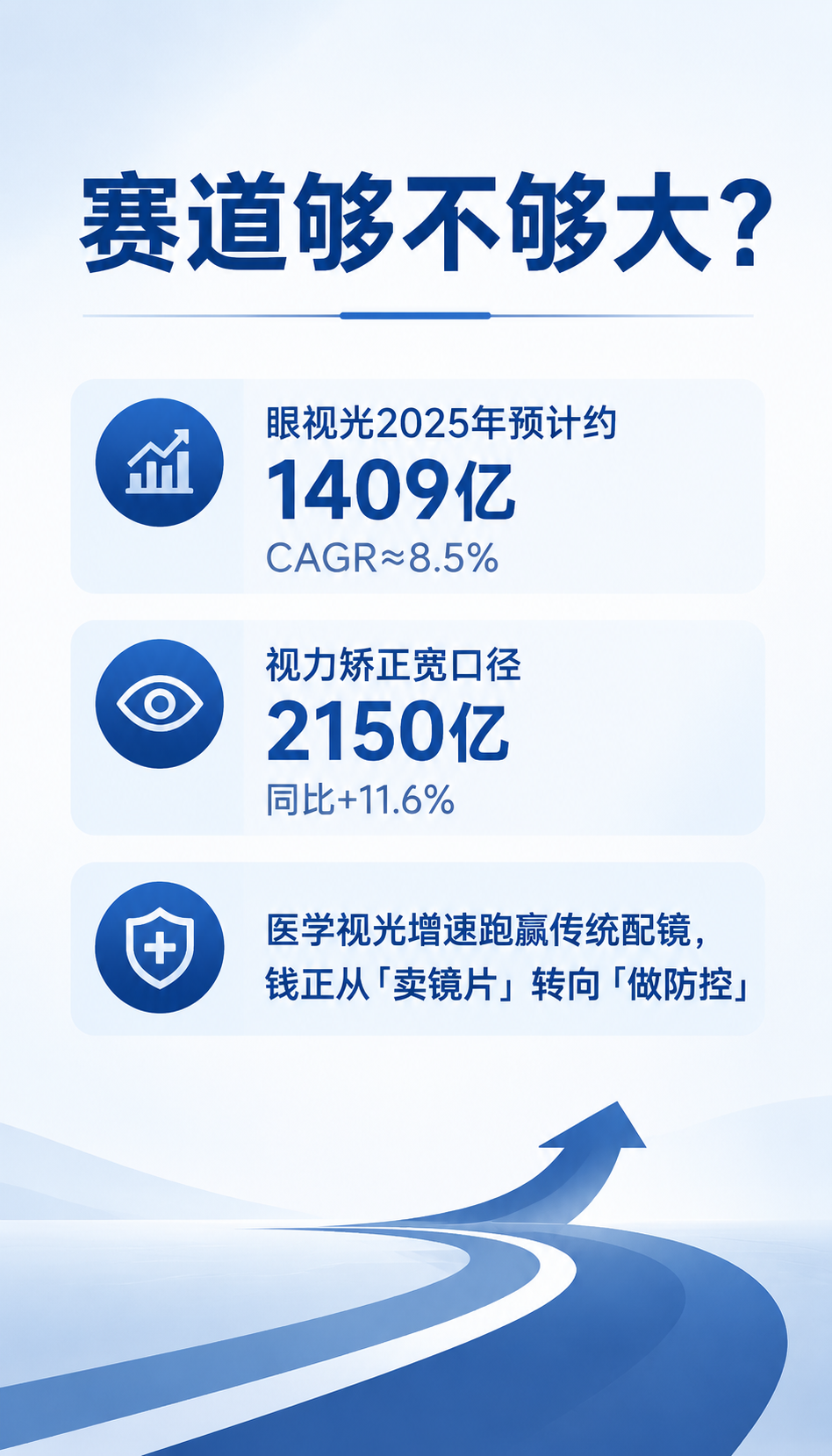 淄博近视防控加盟流程怎么走，先看清3个伪优势