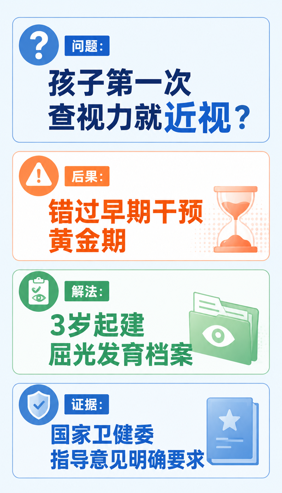 重庆县城适合开视光店吗，綦江近视防控哪家好