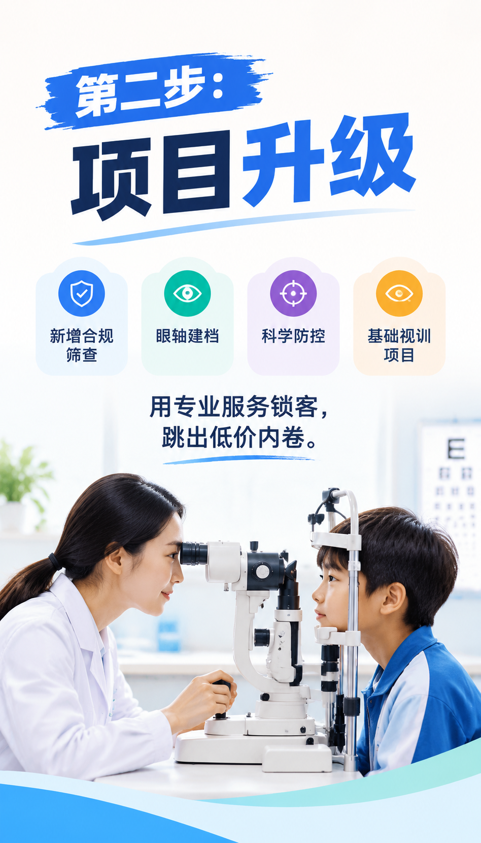 陕西视保店前景怎么看 易视康与同行五维对比