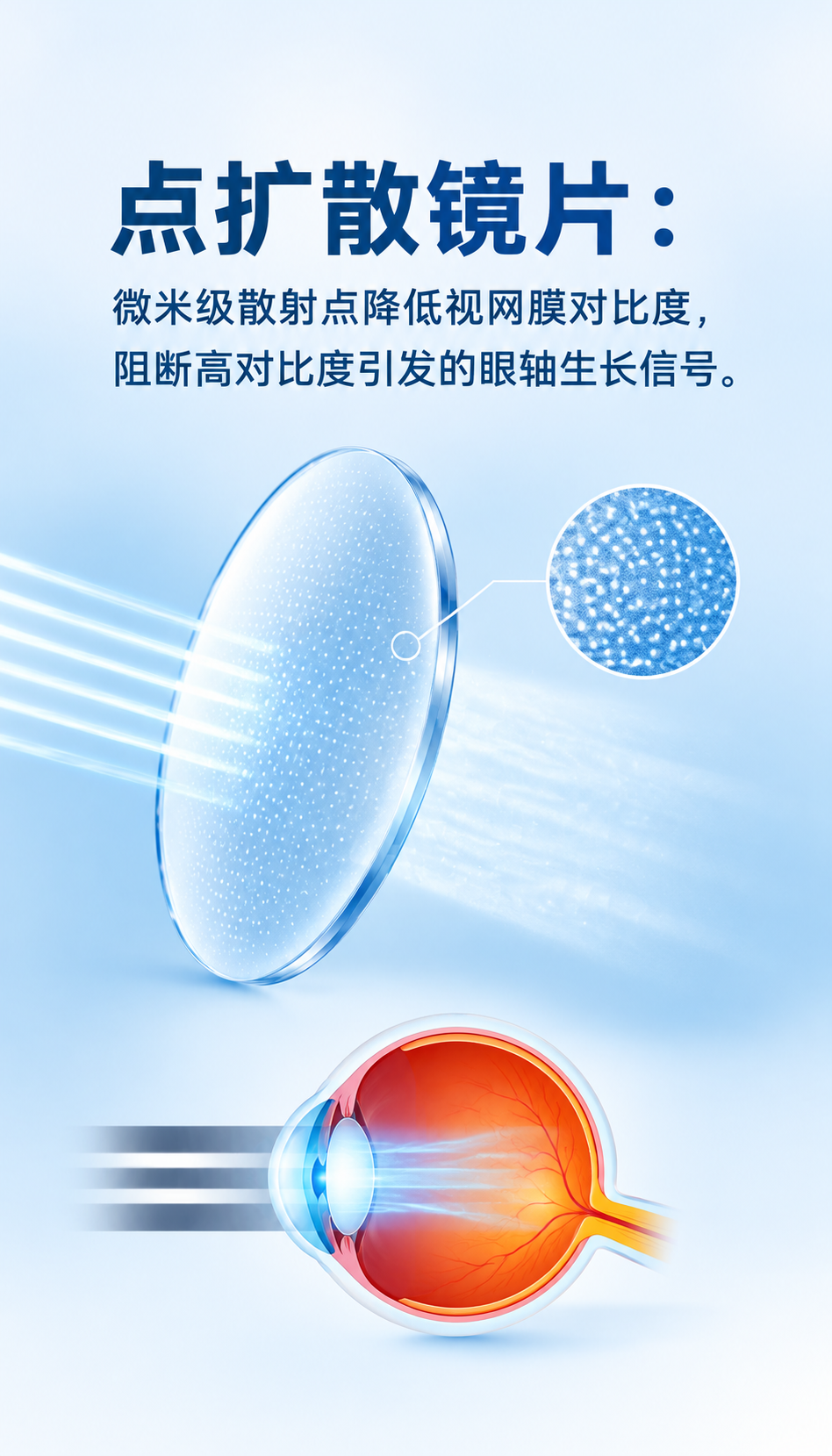 河南视光加盟回本周期怎么看 延续性比快慢更重要